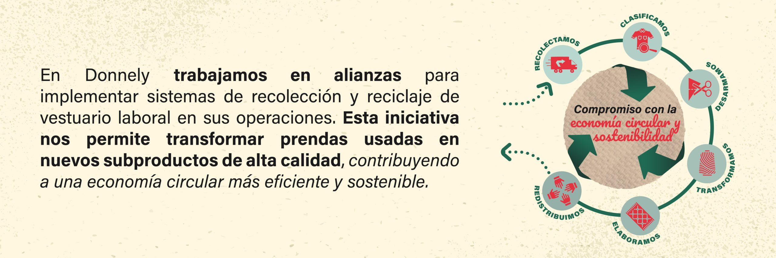 BANNERS_WEB_DONNELY_CIRCULAR_TERCERO